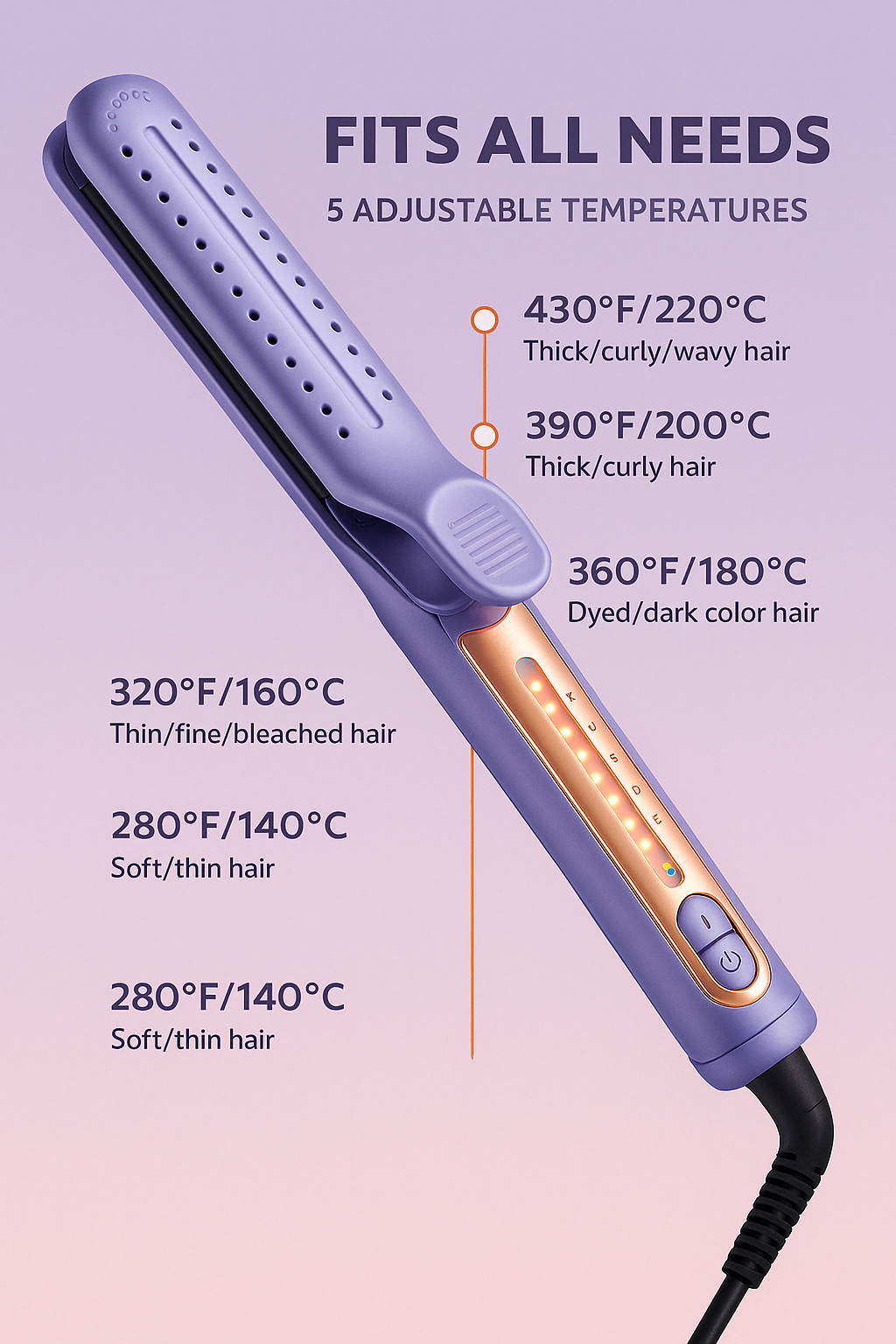 Air Straightener 360°Titanium Flat Iron Adjustable Temperature Cooling Air Vents Hair Straightener Curler