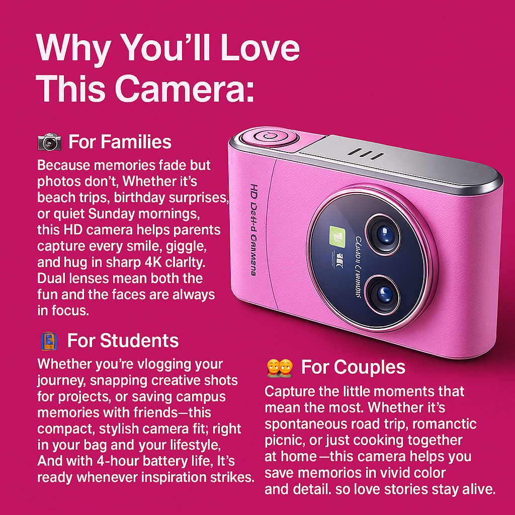 New Digital Camera HD Student