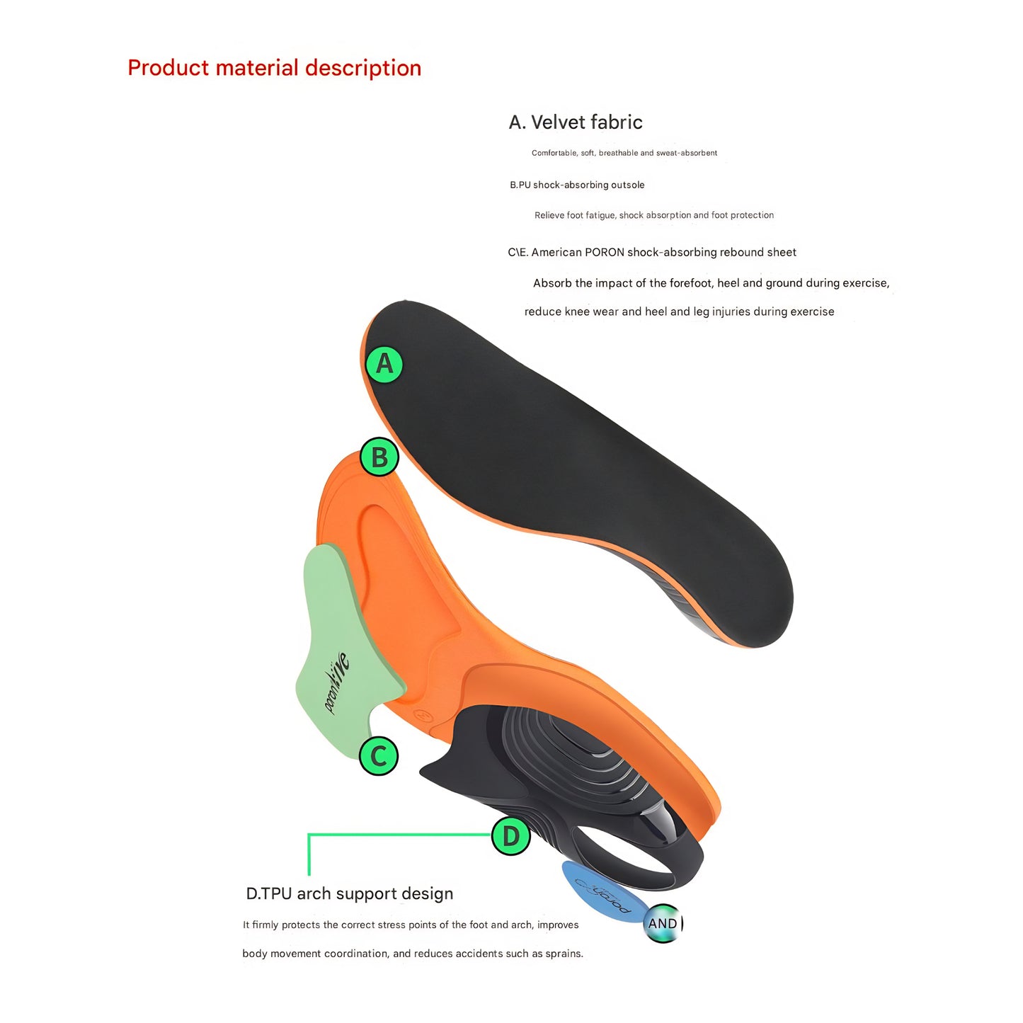 Orthotic Insoles And Sports Insoles Flat Foot Arch Support Corrective Sports Insole