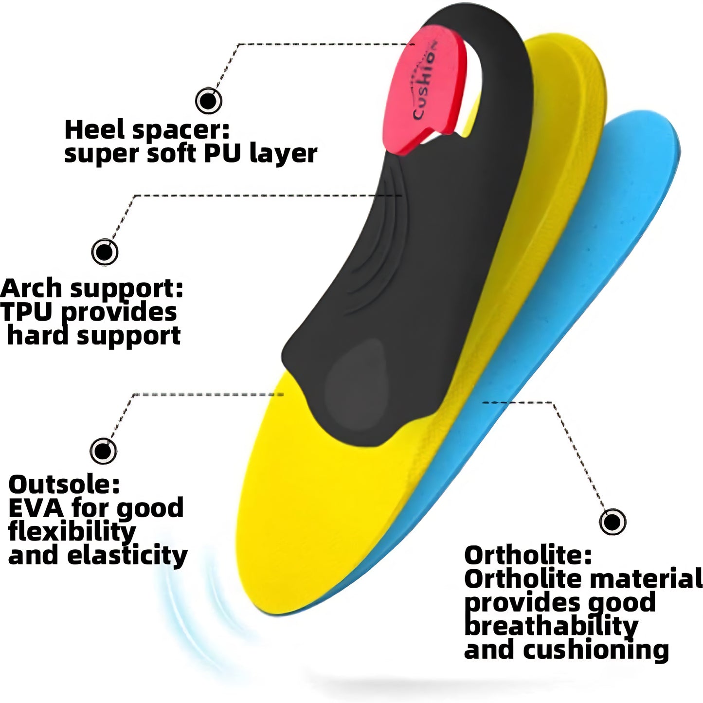 Heavy-duty Insoles inserts offering enhanced support and relief from strain